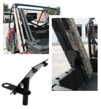 Straddle Mount