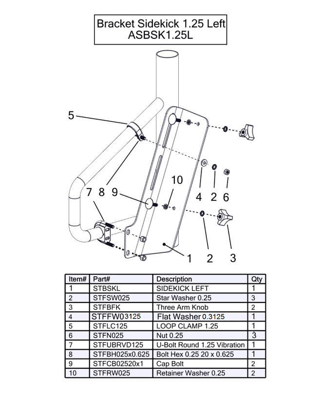 Sidekick Brackets Left or Right - Image 4