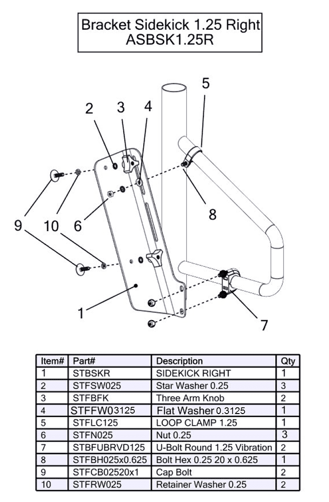 Sidekick Brackets Left or Right - Image 5